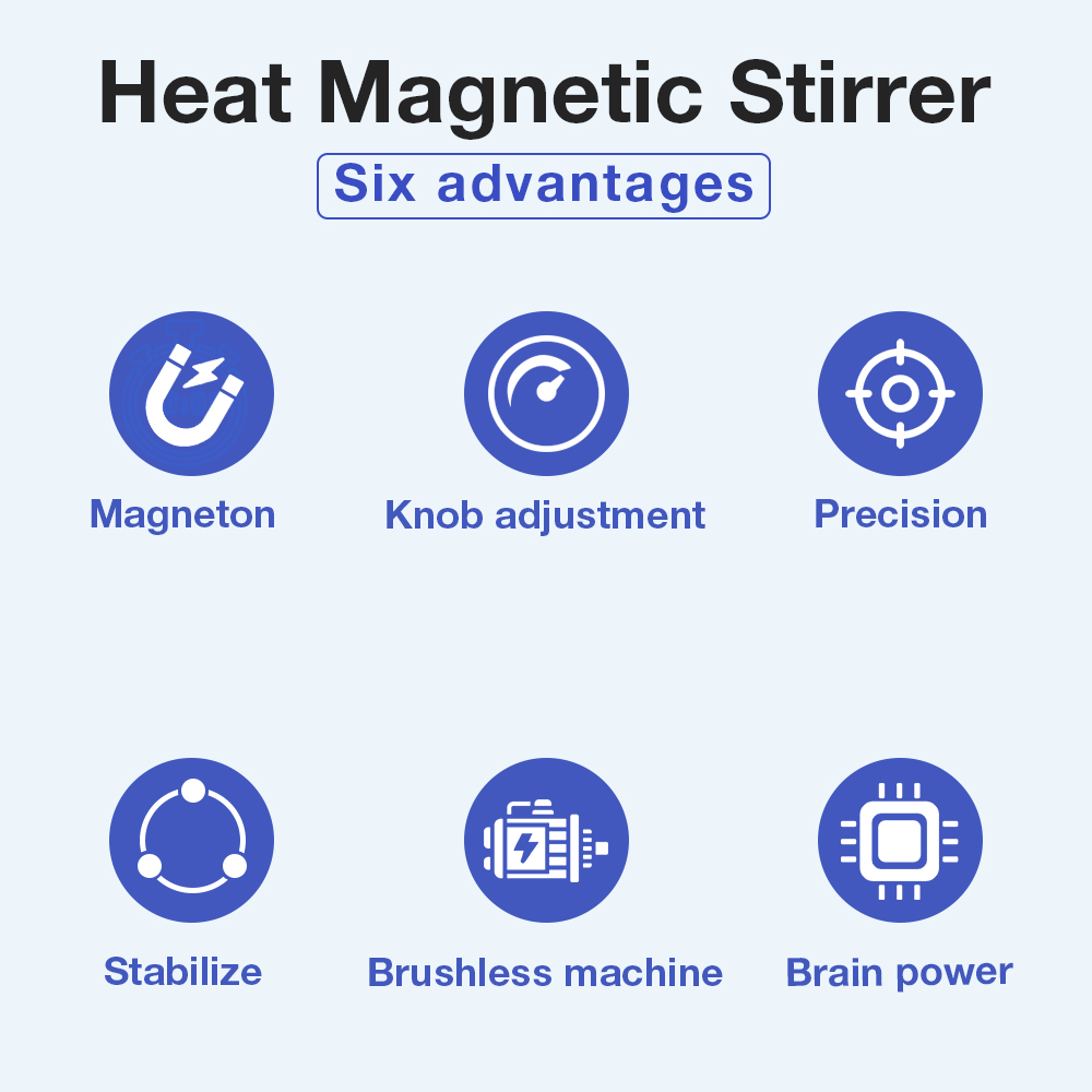 85-2 Lab Magnetic Stirrer Cons - Magnetic Stirrer Hotplate reseña y precio