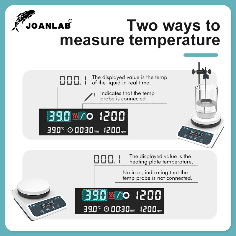JOANLAB Magnetic Stirrer With  - Magnetic Stirrer Hotplate reseña y precio