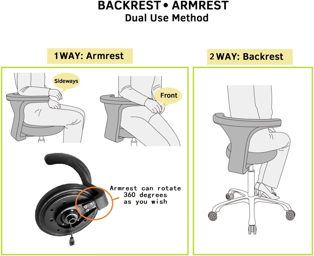 Adjustable Rolling Stool with  - Medical Lab Images reseña y precio