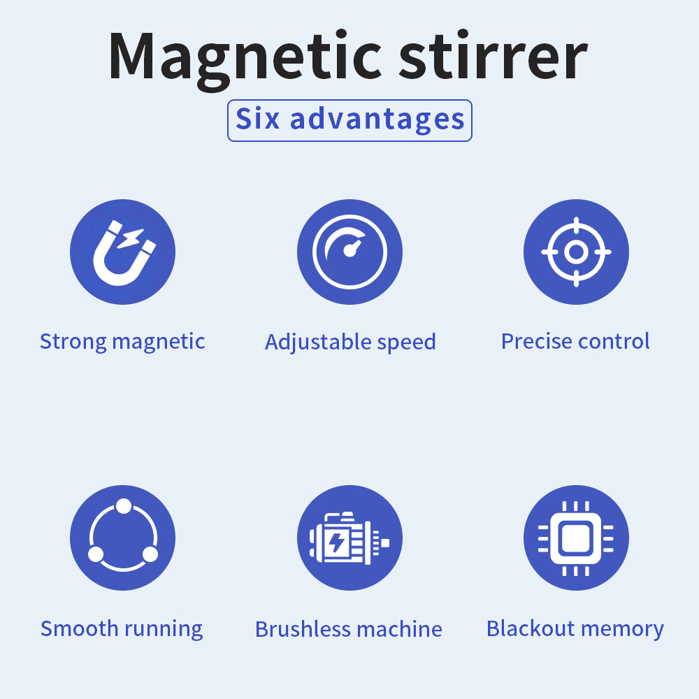 SH-2 Heating Magnetic Stirrer  - Magnetic Stirrer Hotplate reseña y precio