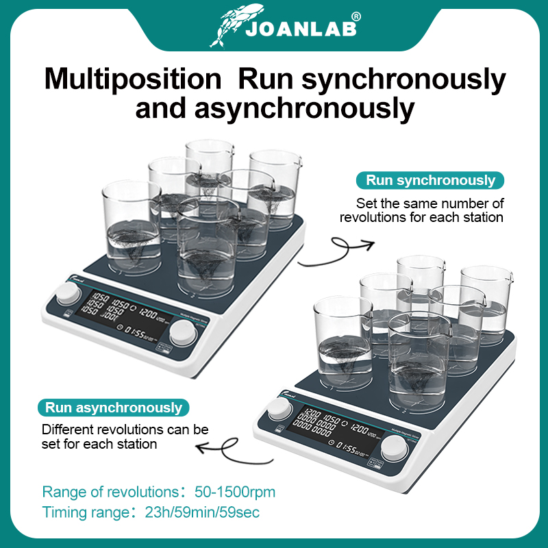 JOANLAB Multiple Magnetic Stir - Magnetic Stirrer Hotplate reseña y precio