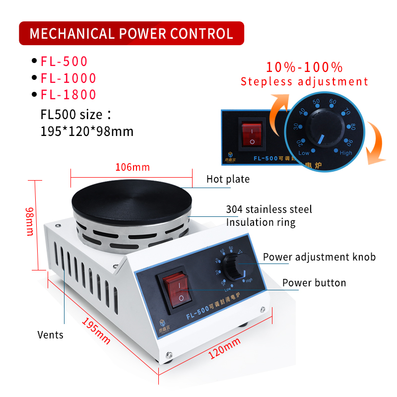 Xin Tester Laboratory Closed E - Magnetic Stirrer Hotplate reseña y precio