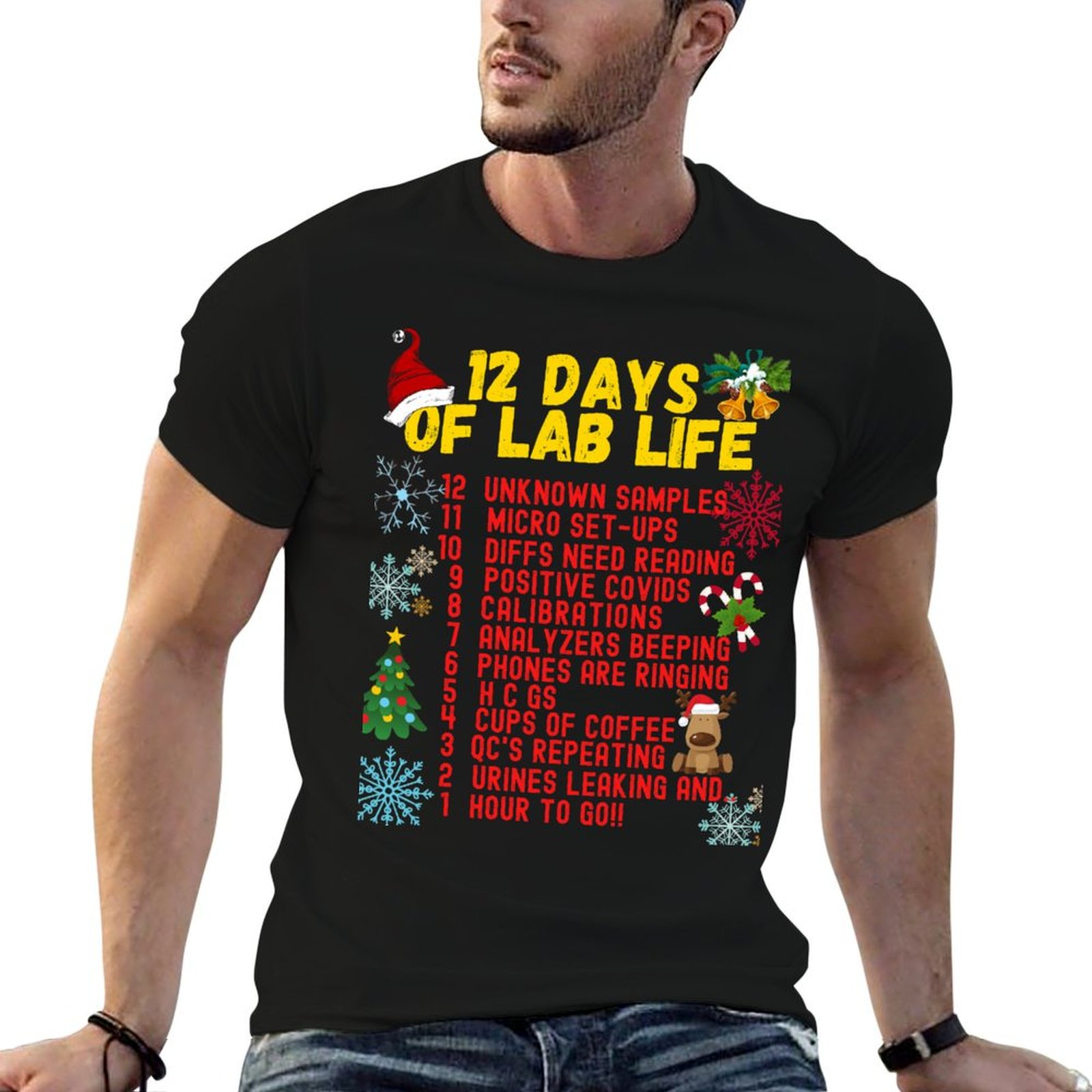 12 DAYS OF LAB LIFE CHRISTMAS  - Medical Lab Day reseña y precio