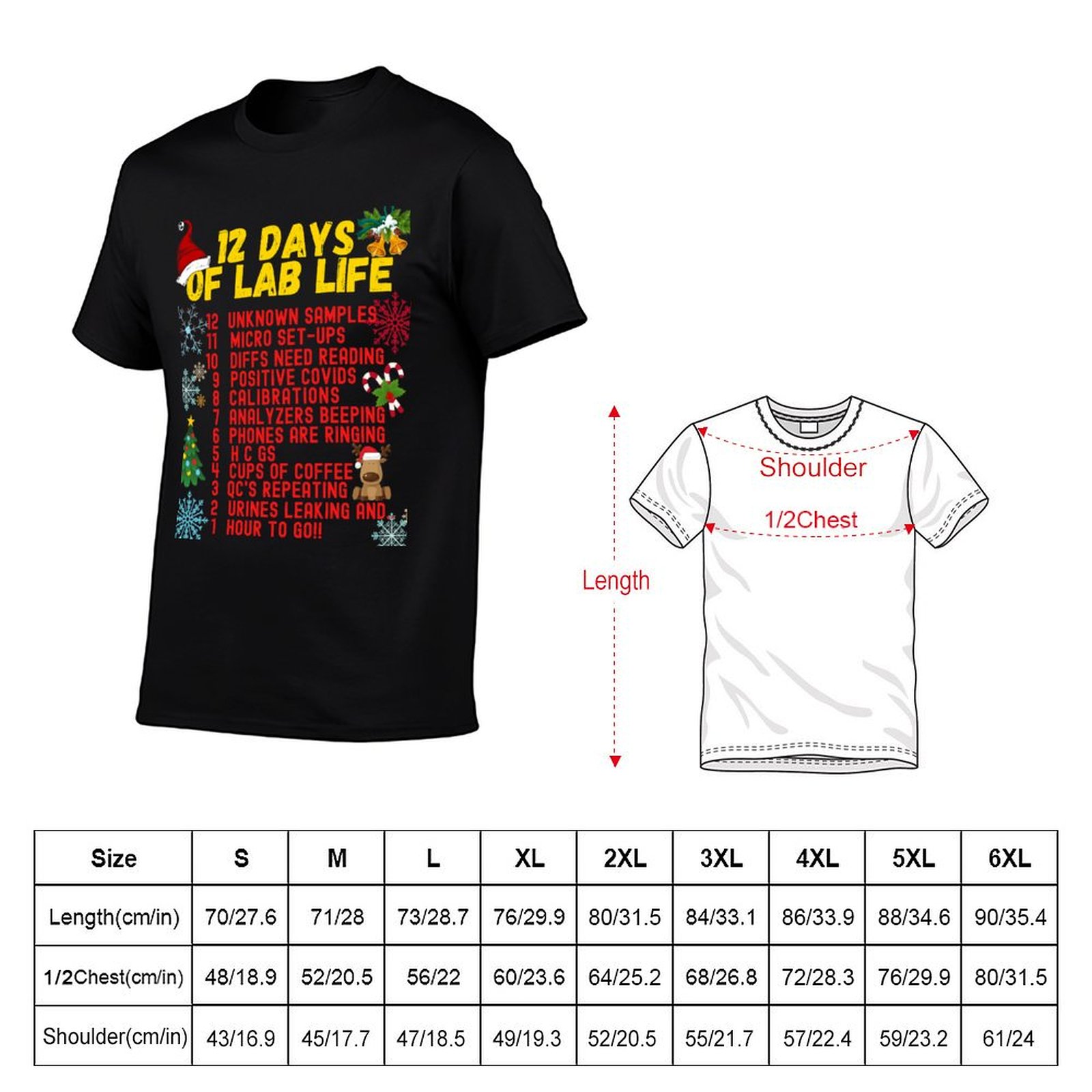 12 DAYS OF LAB LIFE CHRISTMAS  - Medical Lab Day reseña y precio